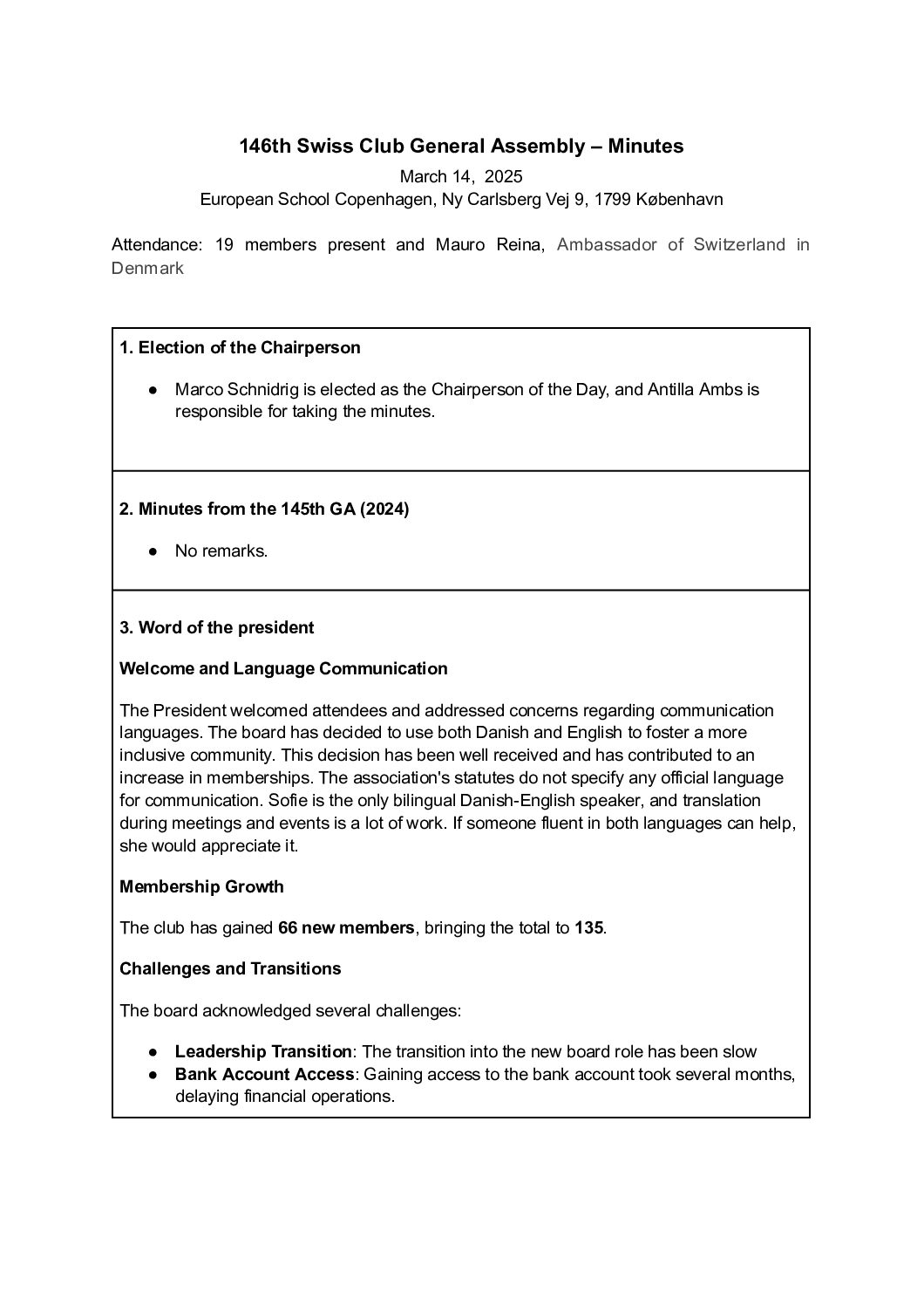 14 March 2025 – 146th General Assembly Minutes